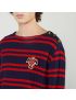 [GUCCI] HA HA HA striped wool jumper 721802XKCS64913